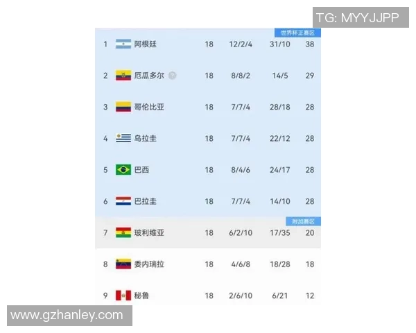 2025年世界顶级足球球星综合排名盘点与分析
