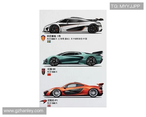 中国足球球星豪华跑车排行榜：顶级球员驾驭的梦幻座驾一览