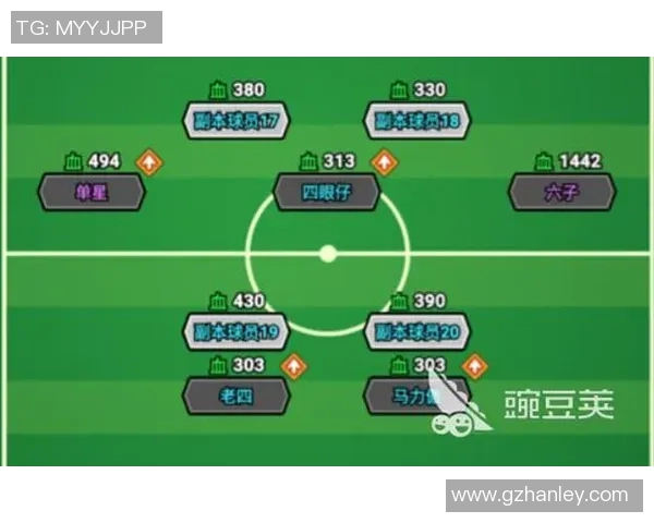 球星亲自上阵体验的足球游戏玩法详解与技巧分享